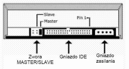 Ide Master slave перемычки. Перемычки на жестком диске ide. Распиновка HDD ide. Slave Master HDD SATA.