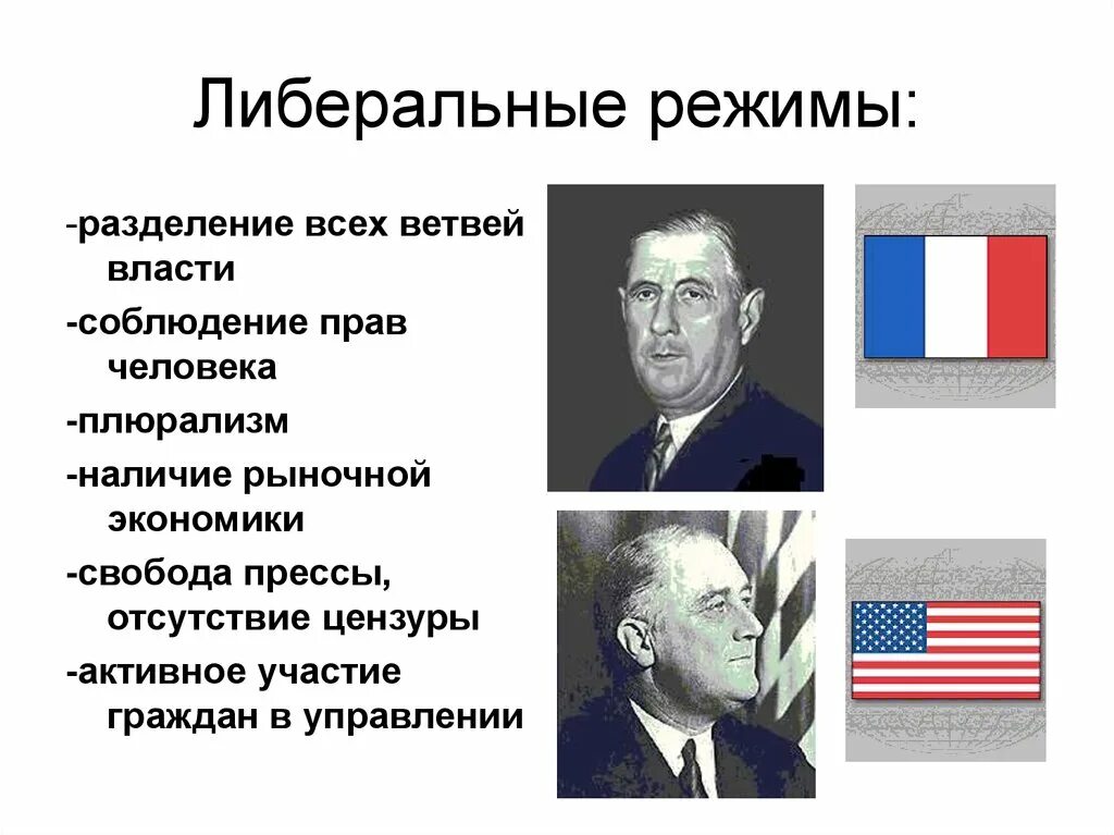 Примеры демократических стран. Либеральный политический режим страны. Либерально демократические страны. Либерально-демократический режим страны. Либерализм политический режим.