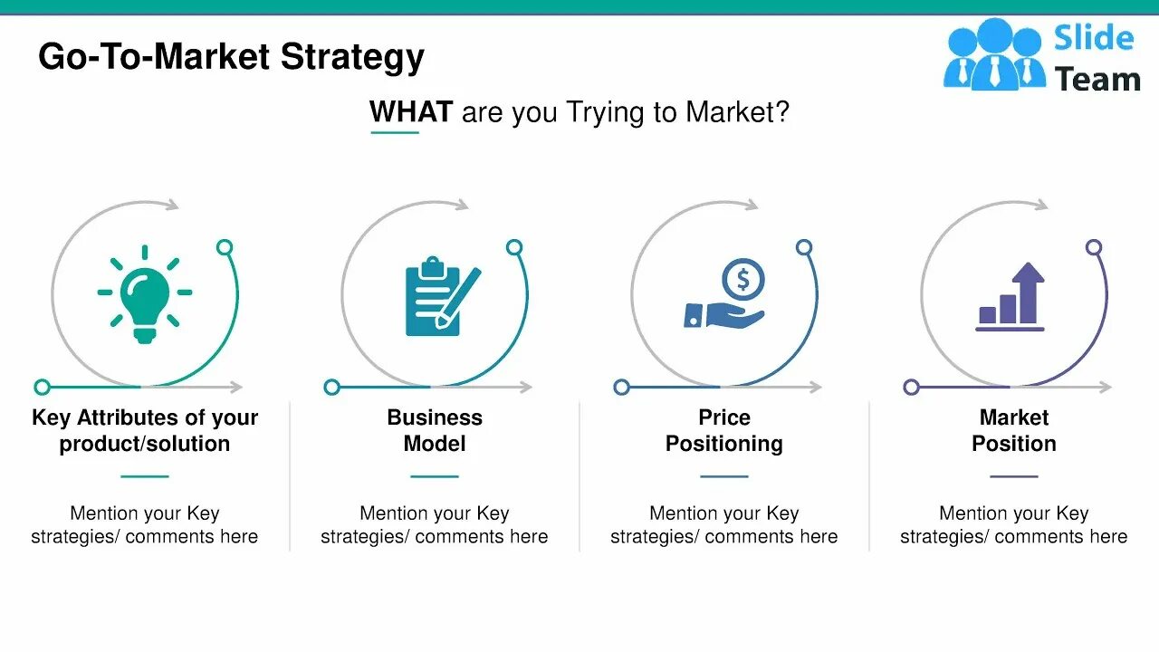 Slides examples