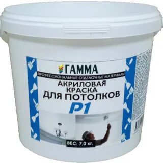 Гамма красок это