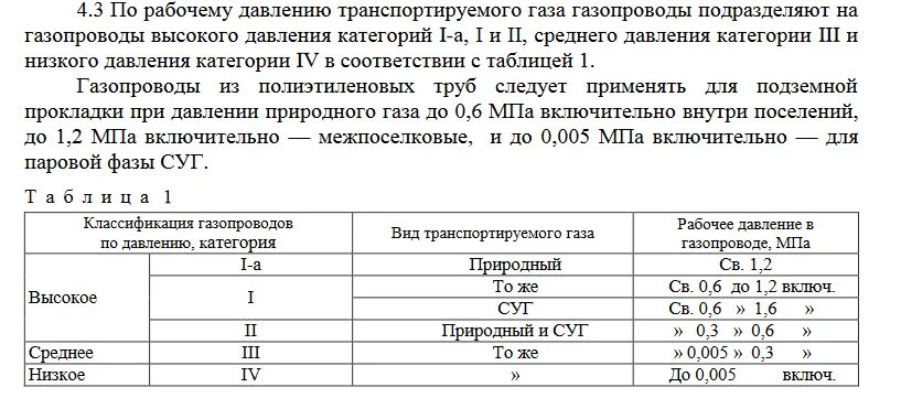 Среднее давление газа это сколько