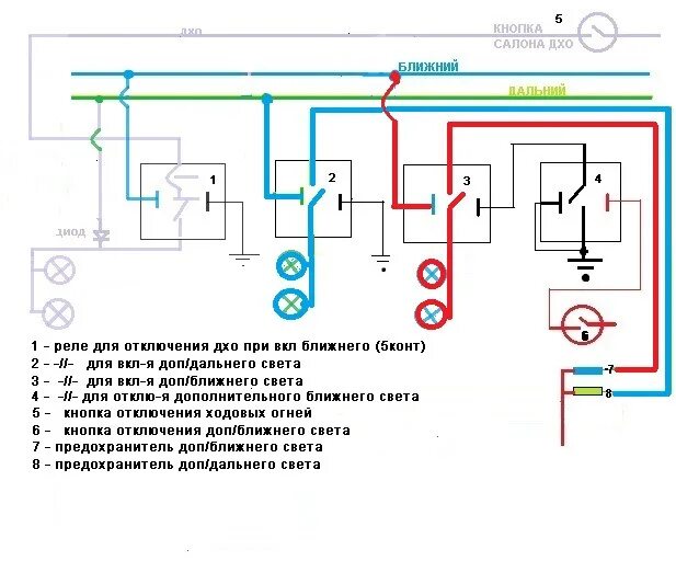 Как подключить задний ход газель