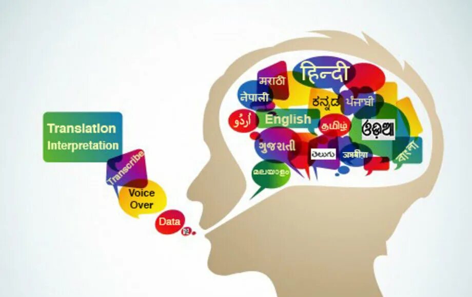 Translation issue. Translation and interpretation. interpreter translator. interpretation картинки. интерпретация картинки.
