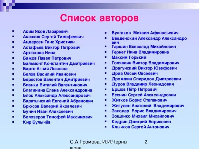 Составьте списки произведений. Детские Писатели по алфавиту. Список детских писателей по алфавиту. Список детских писателей 2 класс. Список детских писателей в алфавитном порядке 2 класс.