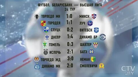 Футбол беларуси первая лига результаты матчей