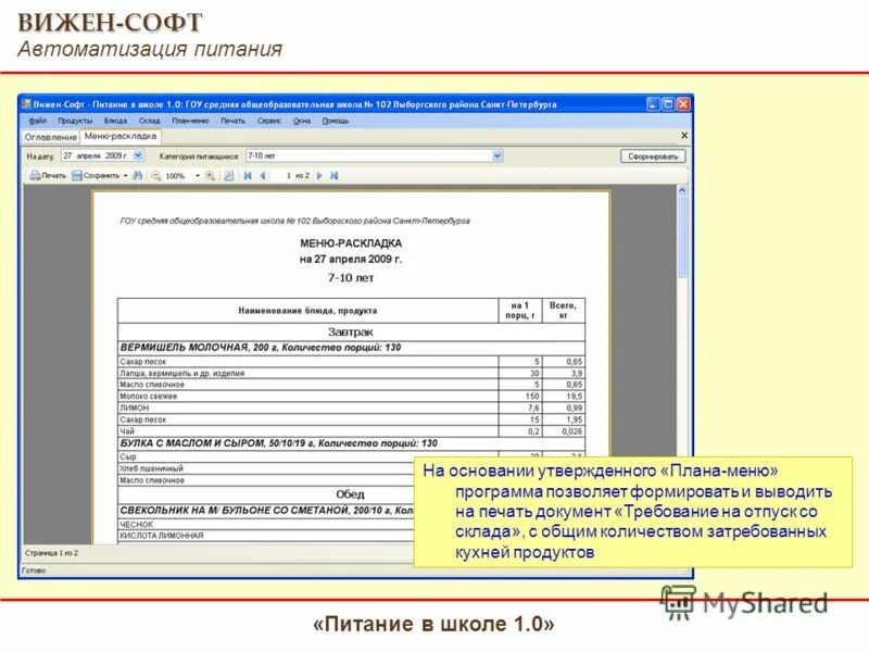 Накопительная ведомость в программе 1с. Программа вижен софт. Программа школьное питание. Калькуляция питания в школе. Бракераж готовой продукции.