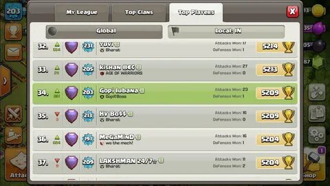 Null s clans