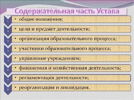 Делопроизводитель в детском саду зарплата