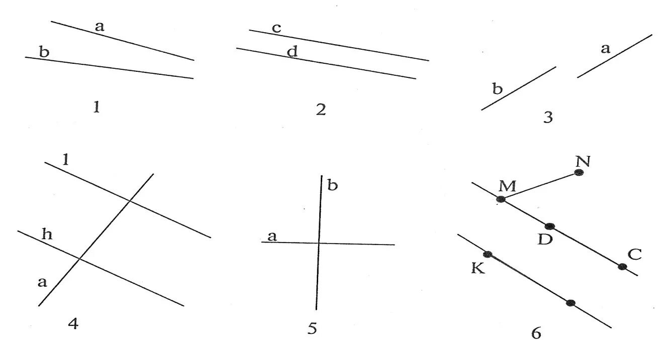 Изобразите прямую а и точки м. Изобразите параллельные прямые. Распределите рисунки по группам. Прямые параллельны. Сколько прямых точек отрезков изображено на рисунках. Прямые а и б параллельны Найди x.