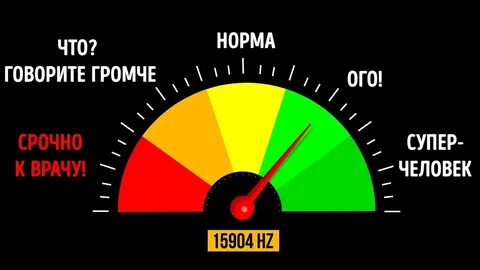 Тест на слух