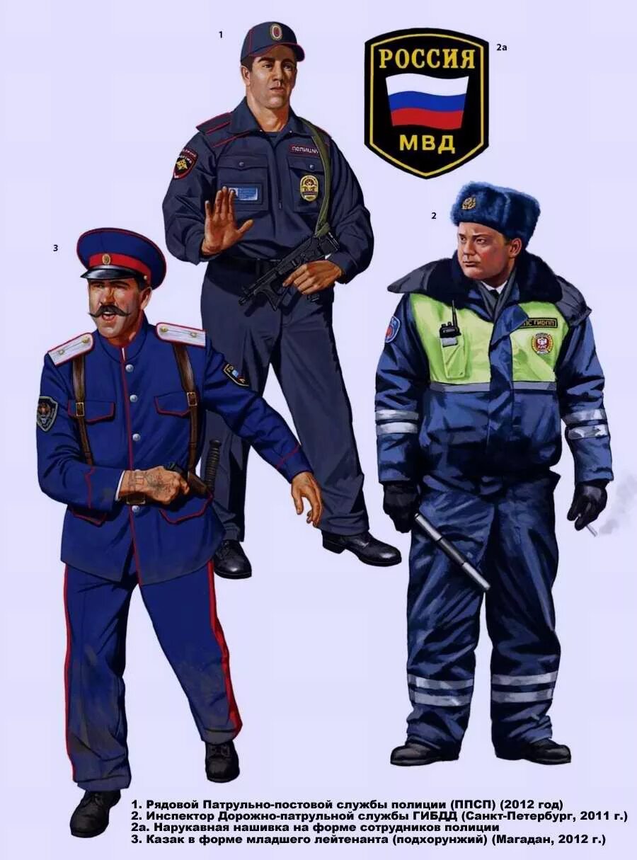 Ппс армия. Форма советского милиционера. Униформа милиции. Форма ППС. ППС милиция.