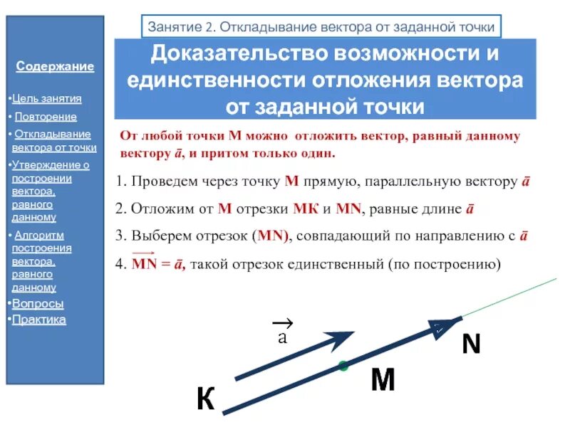 От любой точки можно отложить вектор. Как отложить вектор равный данному от точки. Как отложить вектор равный данному. Как доказать что вектор нулевой. От любой точки можно отложить вектор и притом только один.