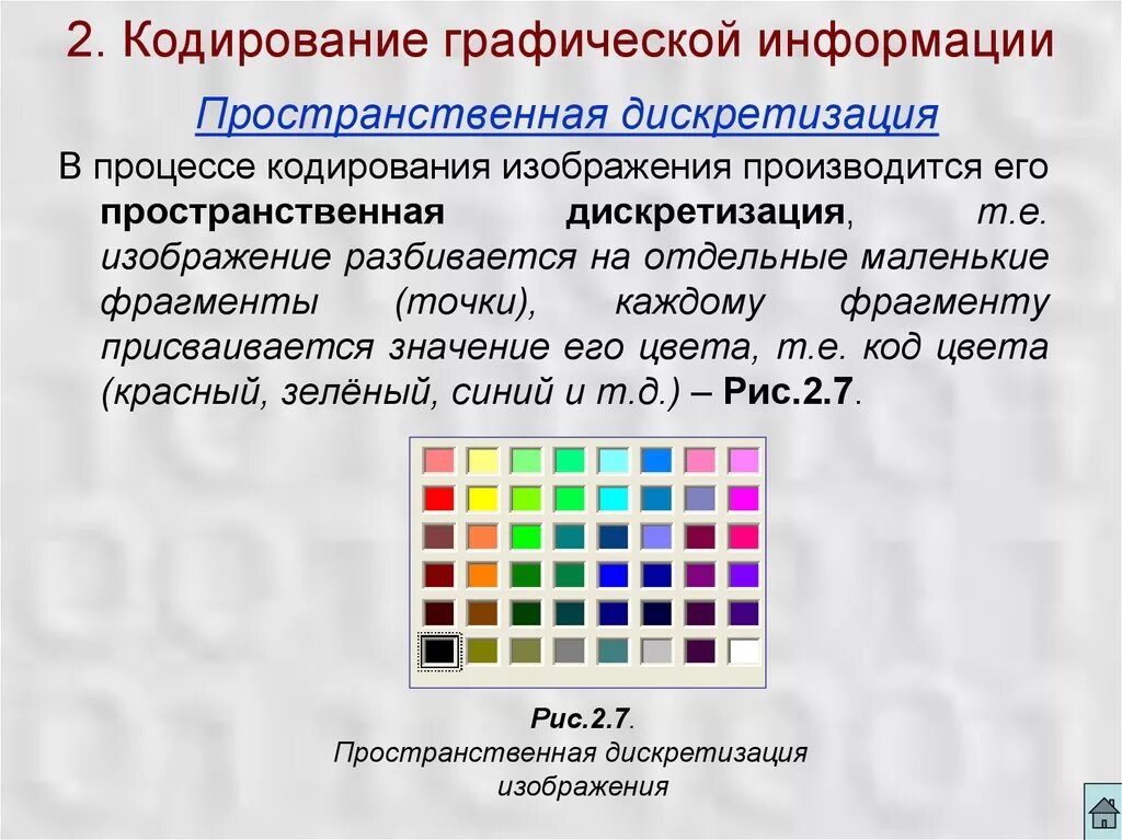 Кодирование графической информации Растровая и Векторная Графика. Кодирование графического изображения. Кодирование цветной графики. Кодирование uhfabxctcrjq информации. Кодирование данных виды кодирования