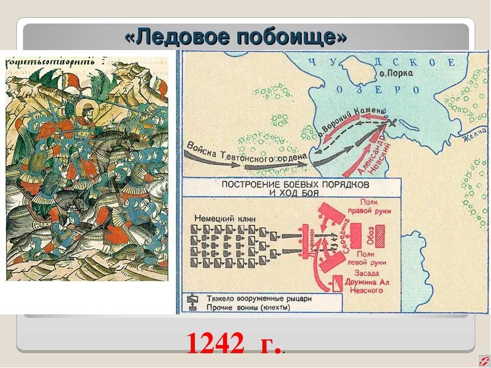 Ледовое побоище состоялось на озере. Битва Ледовое побоище 1242. Ледовое побоище 1242 г. 1242 Г Ледовое побоище карта. Ледовое побоище карта 4 класс.