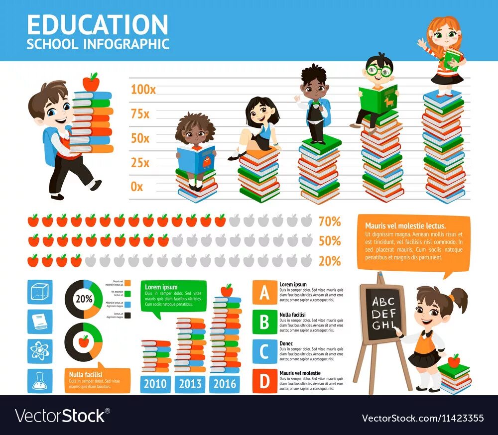 Школьник инфографика. Инфографика школа. Инфографики для школы. Инфографика в начальной школе. Инфографика школа москва