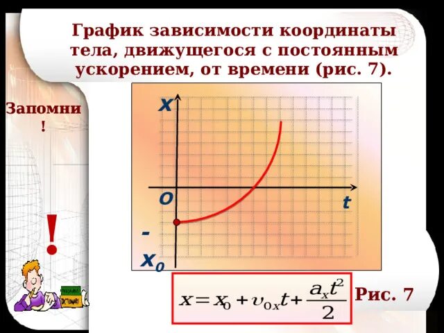 Формула зависимости координаты тела от времени. Формула зависимости координаты тела от времени