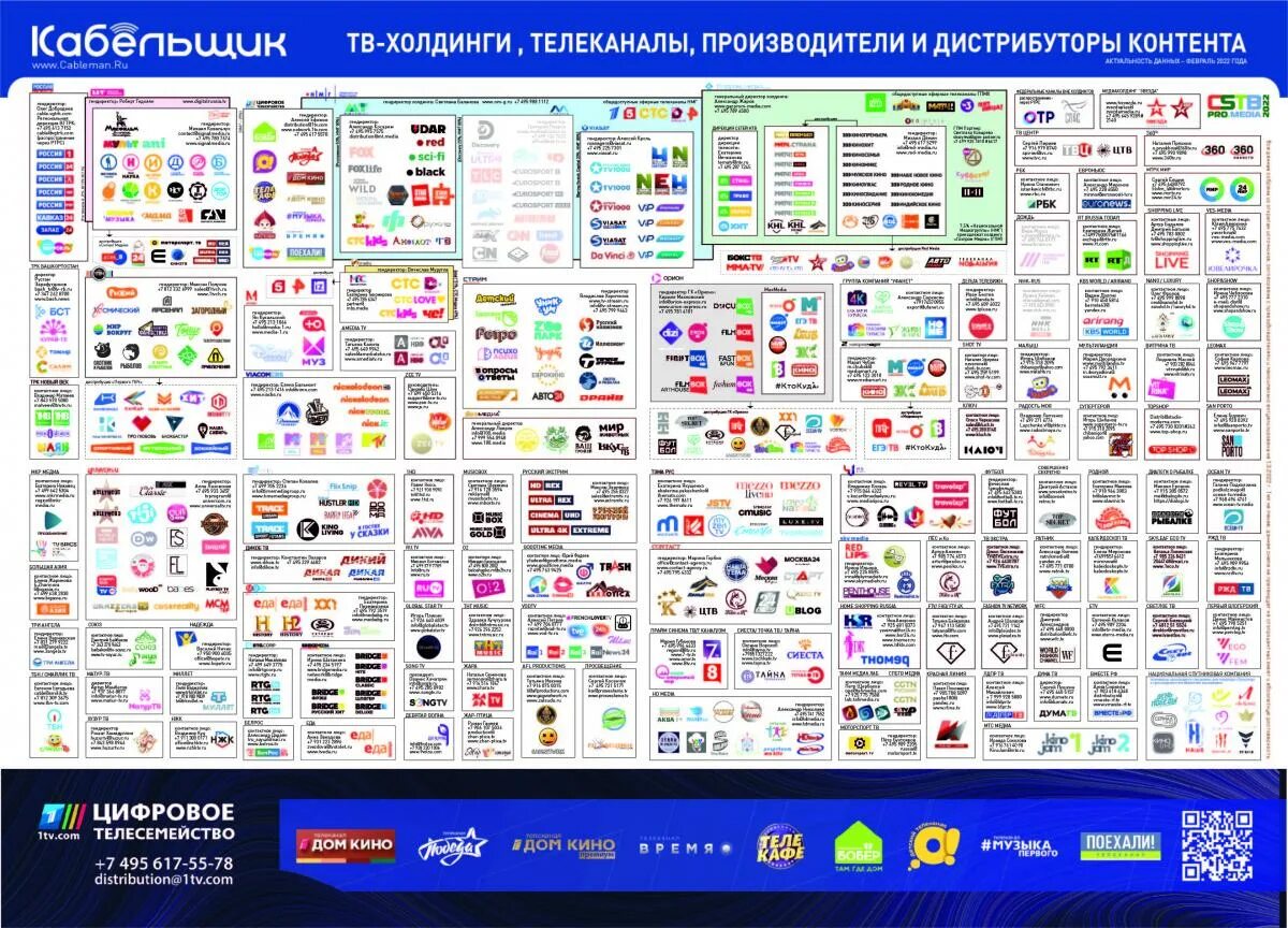 Каналы кабельщик. Кабельщик Телеканалы. Кабельщик плакат телеканалов. ТВ Холдинги Телеканалы производители и дистрибуторы контента.