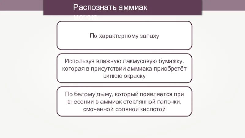 Аммиак можно определить. Как распознать аммиак. Как можно распознать аммиак. Как расспознатьтаммиак. Распознавание аммиака.