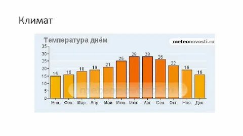 Португалия уровень экономического развития