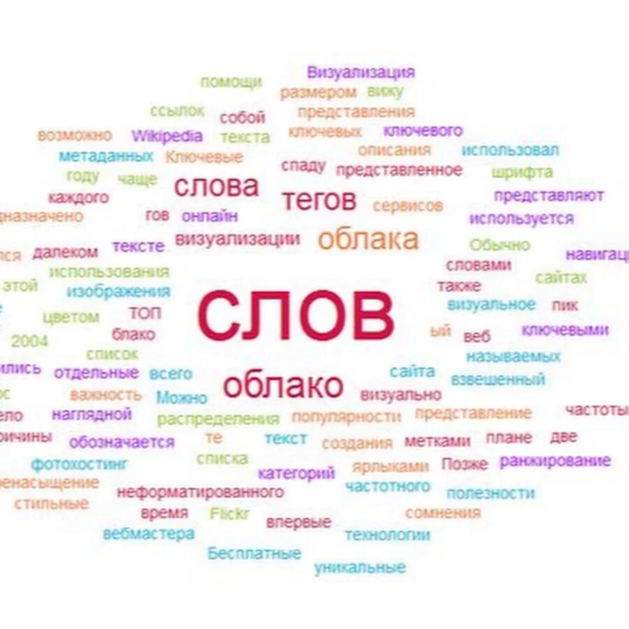 Облако слов. Облако живых слов. Облако тегов. Облако слов литература. Облако живых слов.
