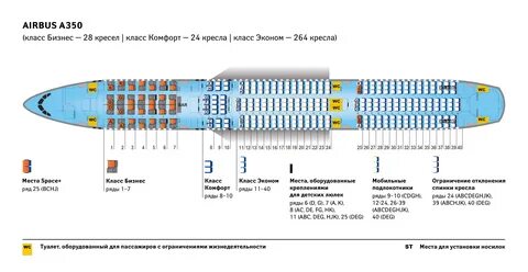Места в самолете схема аэрофлот по буквам