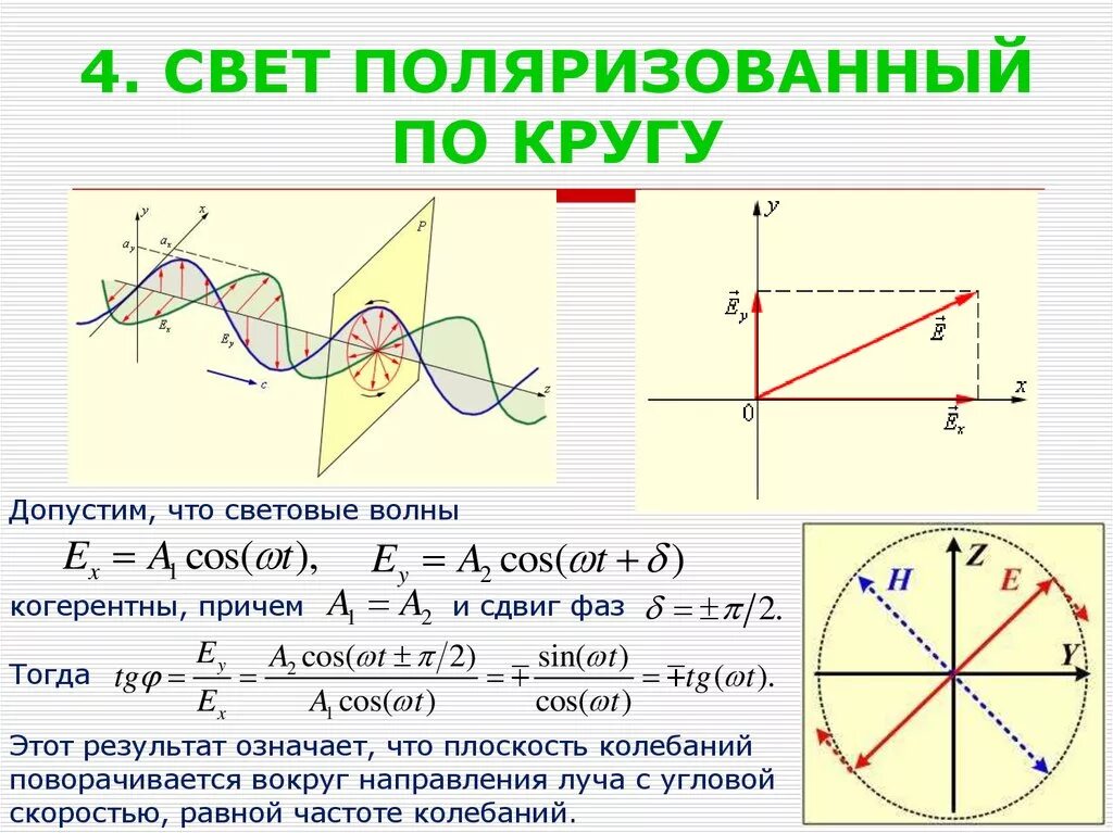 Поляризация тел. Свет поляризованный по кругу. Свет поляризован по кругу. Эллиптически поляризованный све. Эллиптический поляризованный свет.