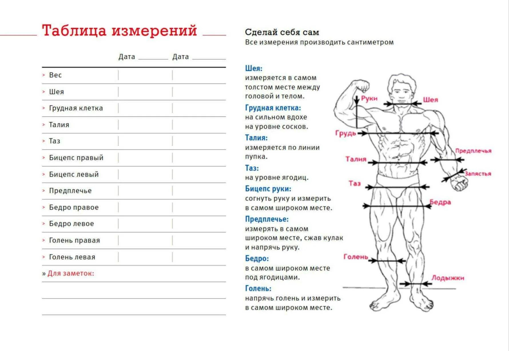 Как быстро измерить