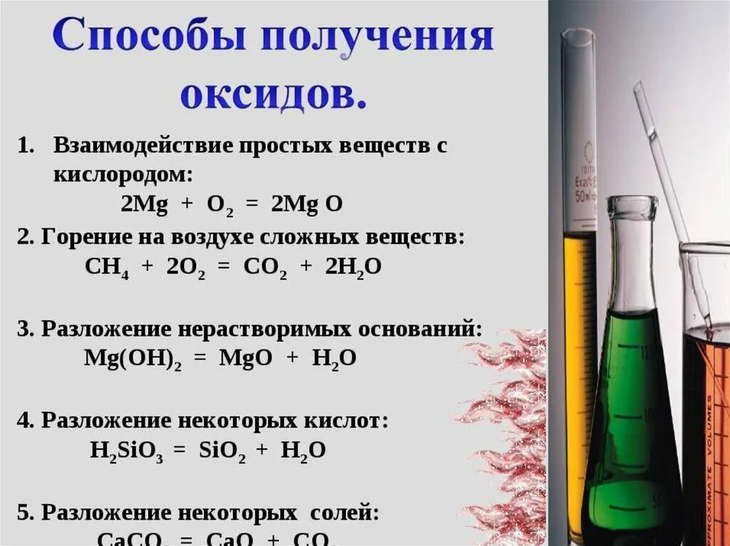 Кислоты получают взаимодействием. Как из основания получить оксид. Как получить оксид металла. Как получаются оксиды. Основные способы получения оксидов.