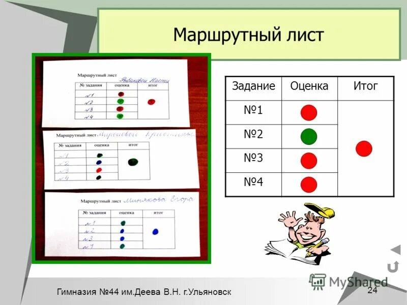 Маршрутный лист 9 класс. Маршрутный лист. Маршрутный лист урока в начальной школе. Маршрутный лист математика. Маршрутный лист станции.