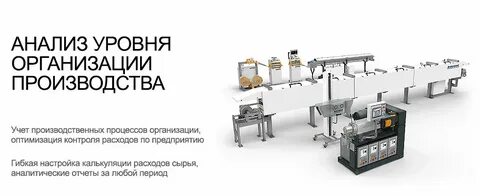 Уровень производства предприятия