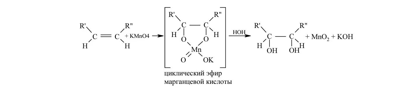 Реакция Вагнера механизм реакции. Реакция Вагнера алкенов механизм. Реакция Вагнера Алкены механизм. Kmno4 глицерин реакция. Глицерин калий реакция