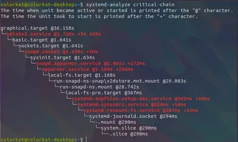 Не загружается linux