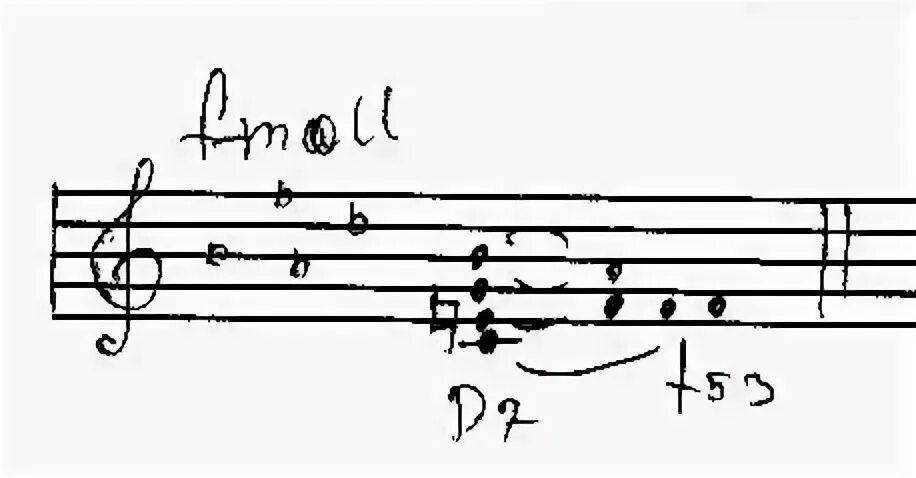 Д7 в фа миноре. D7 в фа миноре. фа минор д7 с обращениями. d7 с обращениями в фа миноре.