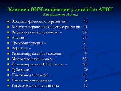 Больница вич инфекция