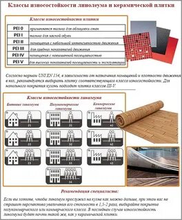 Плитка напольная характеристики