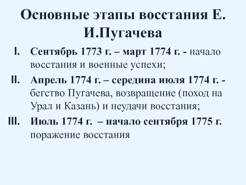 Основные этапы Восстания Пугачева сентябрь 1773 март 1774. Этапы Восстания Пугачева на карте. Основные этапы Пугачевского Восстания. Основные этапы Восстания Пугачева. Назовите этапы восстания