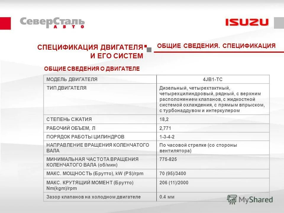 Классификация информации по информатике. Тип сведений 1. Информация типы информации. Степени доказательности в медицине. Парус (программный продукт).