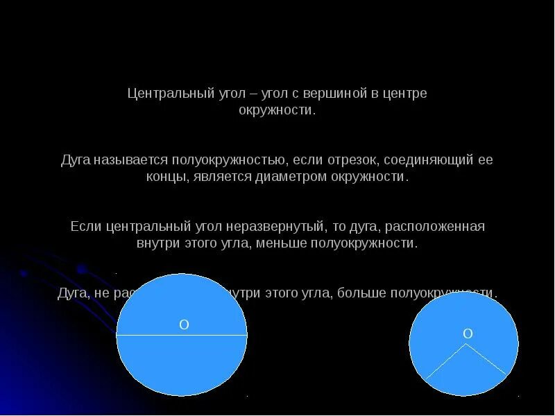 Дуга называется если отрезок соединяющий ее концы. Дуга называется полуокружностью. Меньше полуокружности это. Какая дуга меньше полуокружности. Объясните какая дуга называется полуокружностью какая дуга меньше.