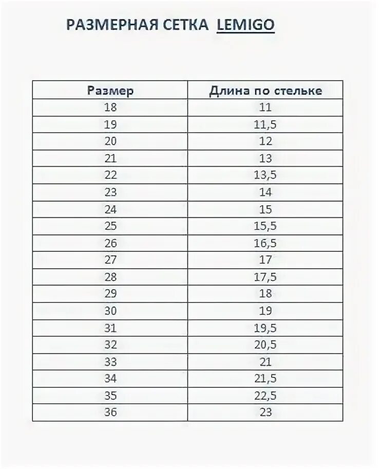 Размерная сетка резиновых сапог. Лемиго сапоги детские размерная сетка. lemigo termix размерная сетка резиновые сапоги. lemigo сапоги детские резиновые размерная сетка. лемиго 24 25 размерная сетка.