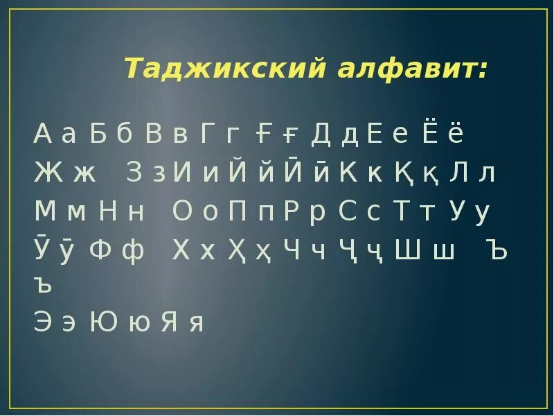 Какая буква чист. Таджикский алфавит. Таджикская письменность. Таджикский алфавит буквы. Азбука таджикского языка.