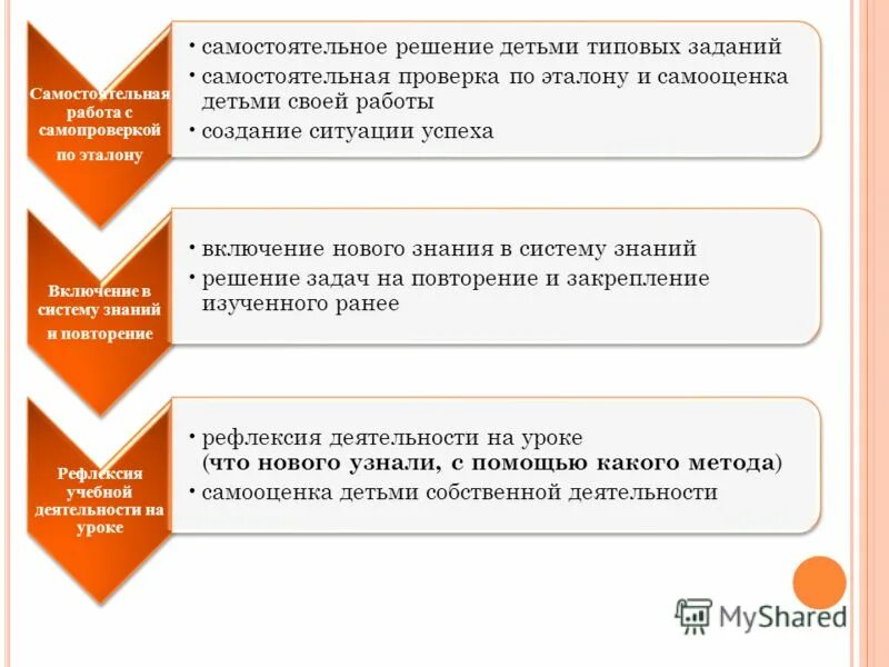Типовые задачи по формированию универсальных учебных. Задачи обработки текста. Примеры решения задач. Типовые задачи обработки текстовой информации. Значение типового задания.