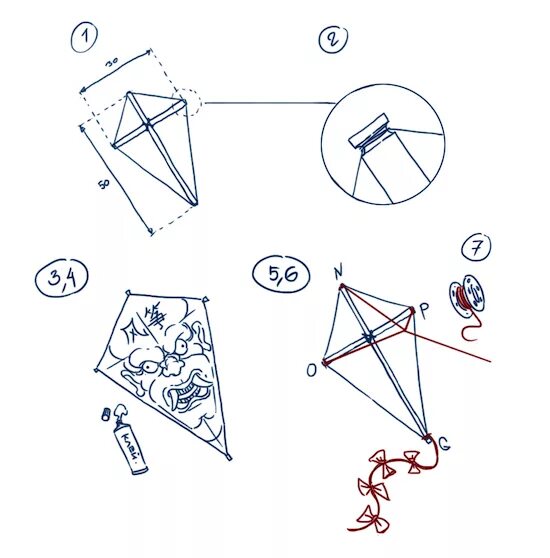 Схема сборки воздушного змея. Воздушный змей чертеж. Чертеж летающего змея. Как сделать летучего змея.