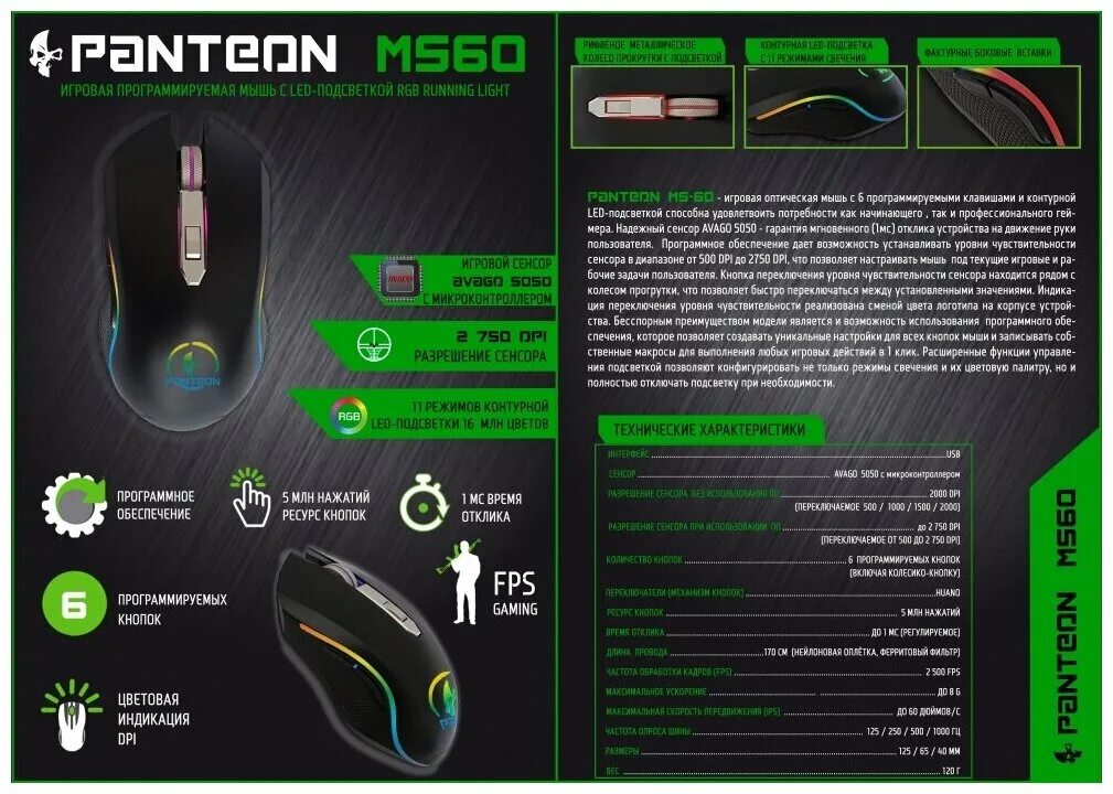 Пантеон ms60 мышка. Игровая мышь Pantheon ms62. Функции кнопок на игровой мыши. Мышка с подсветкой. Отключить подсветку кнопок