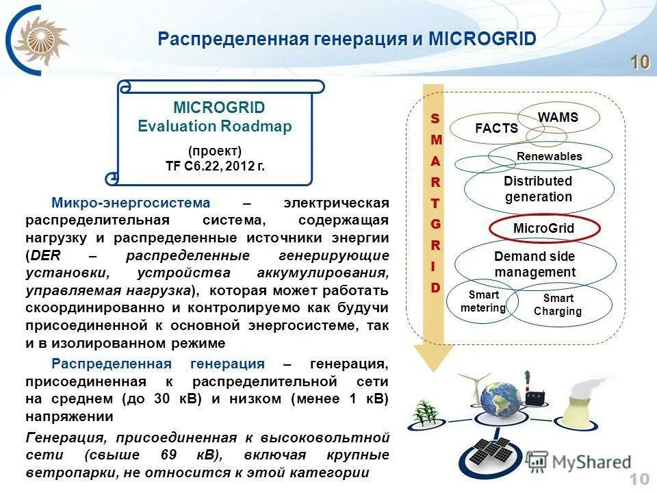 Генерирующие установки