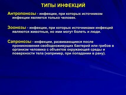 Антропонозный источник инфекции
