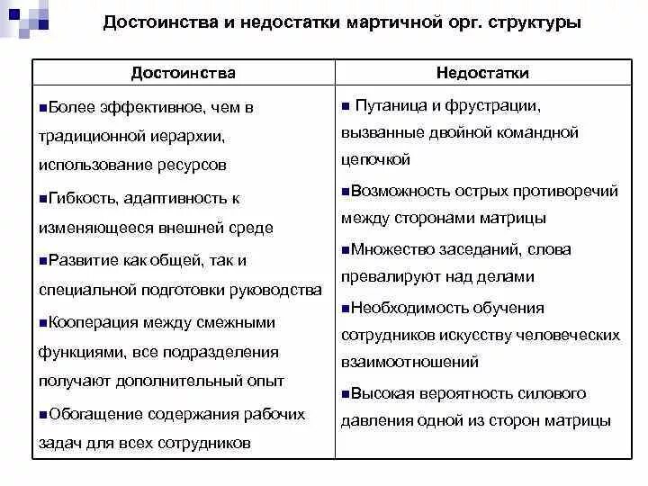 Недостатки быть мужчиной. Достоинства и недостатки человека. Достоинства и недостатки список. Мои достоинства и недостатки человека. Достоинства и недостатки личности.