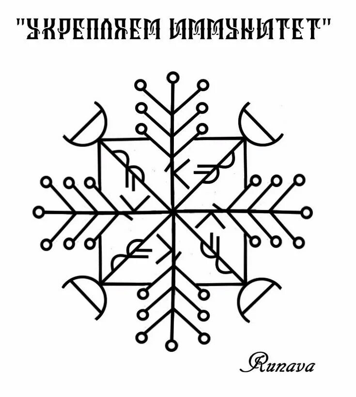 Руна знахарь. Став знахарь. Став обрыв привязок. Став очищение и возрождение очив. Рунические ставы.