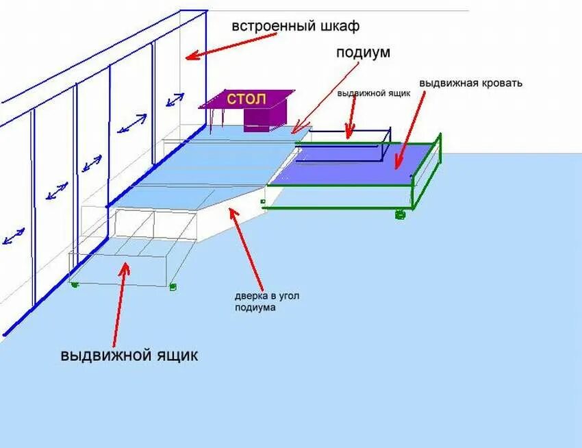 Высота подиума для кровати. Кровать подиум чертеж. Подиум чертеж. Кровать подиум схема. Чертеж подиума