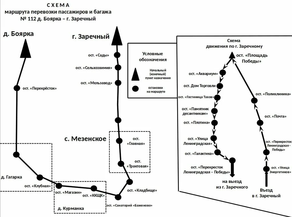 25 маршрут новый расписание. Расписание автобусов 112 Заречный Боярка Свердловская. 112 Автобус Заречный Боярка маршрут расписание 2023. Расписание автобусов 112 Заречный Боярка Свердловская область. 112 Автобус Заречный Боярка маршрут расписание.