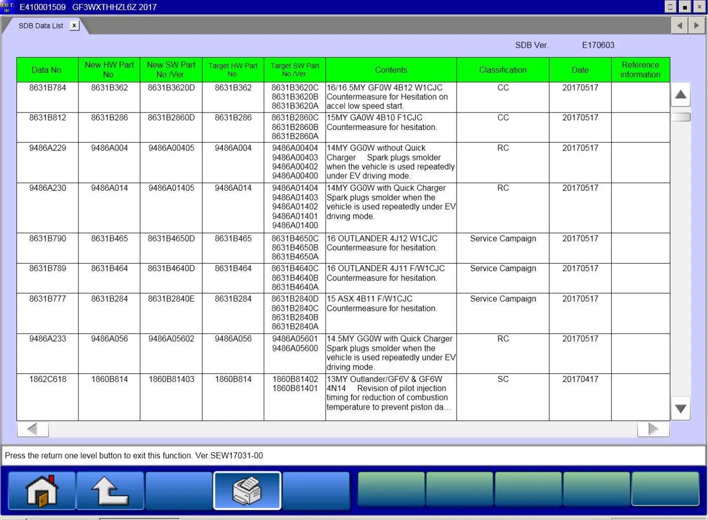 Ревизии ps3 таблица версий. Прошиваемые модели ps3 slim таблица. Список прошивок. Таблица прошивок ваз. Ревизии ps2 таблица.
